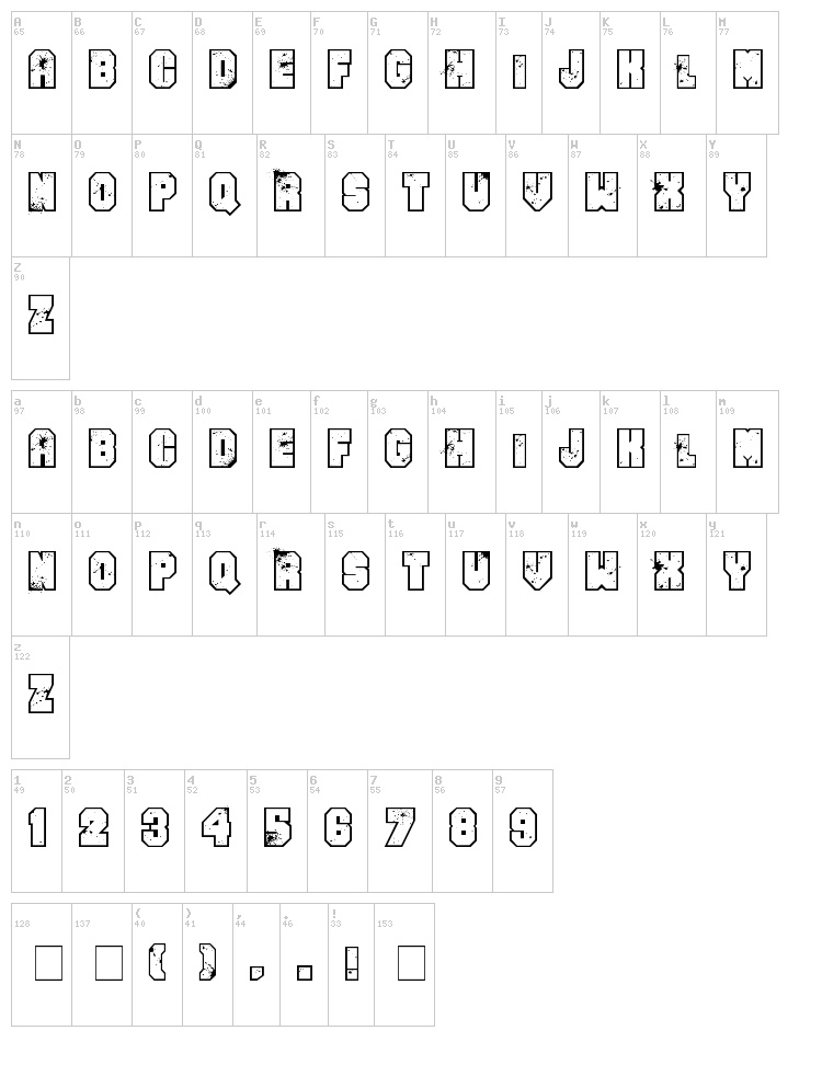 Even Badder Mofo font map
